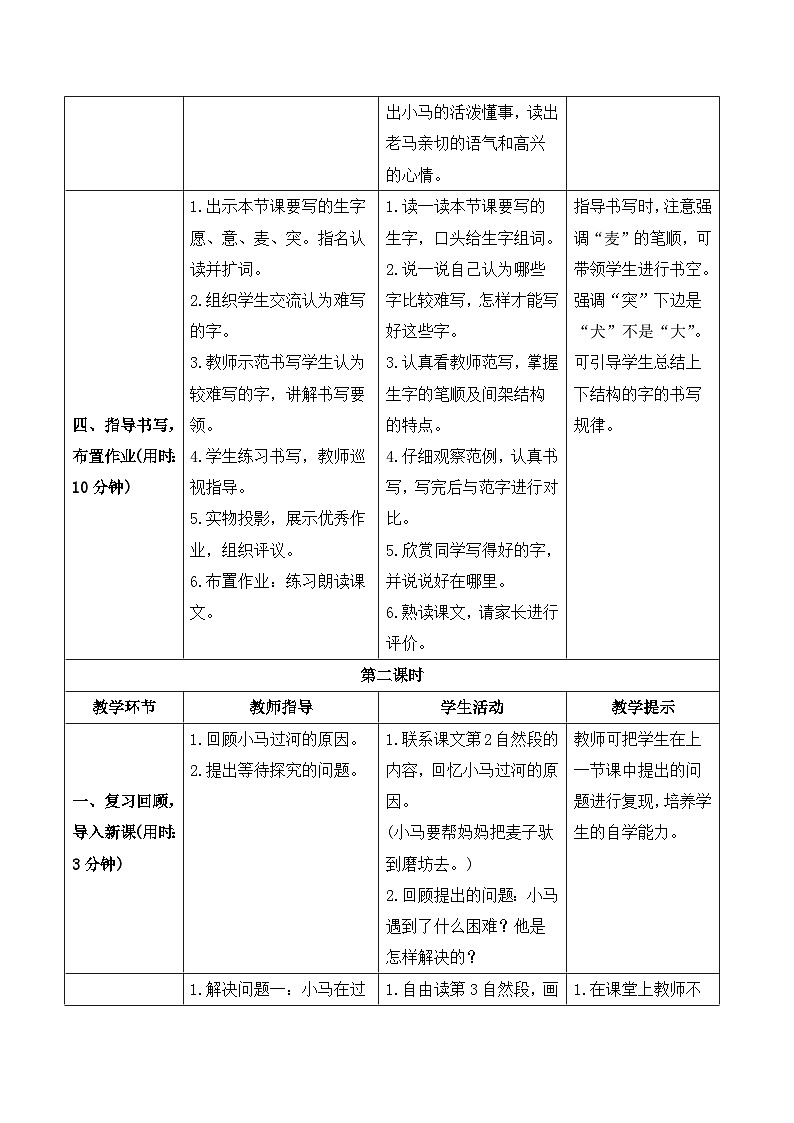 14 小马过河 课件+教案+导学案+课堂实录+素材03
