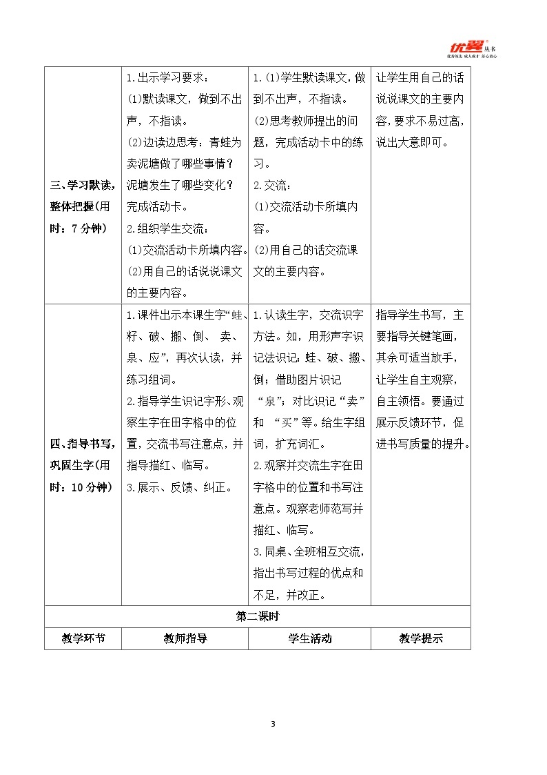 21 青蛙卖泥塘 课件+教案+导学案+课堂实录+素材03