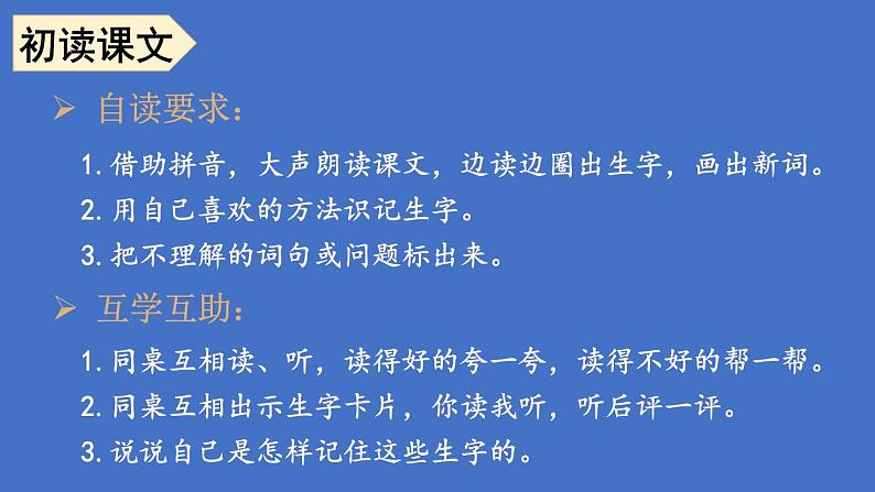 部编版二年级语文下册--2 找春天(课件)03