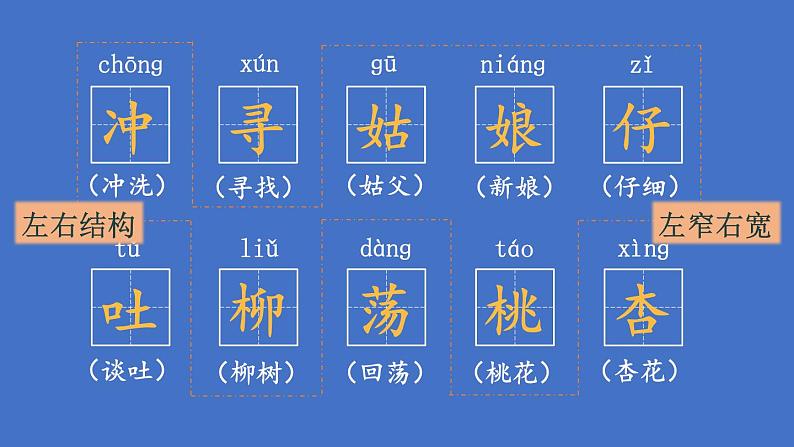 部编版二年级语文下册--2 找春天(课件)05