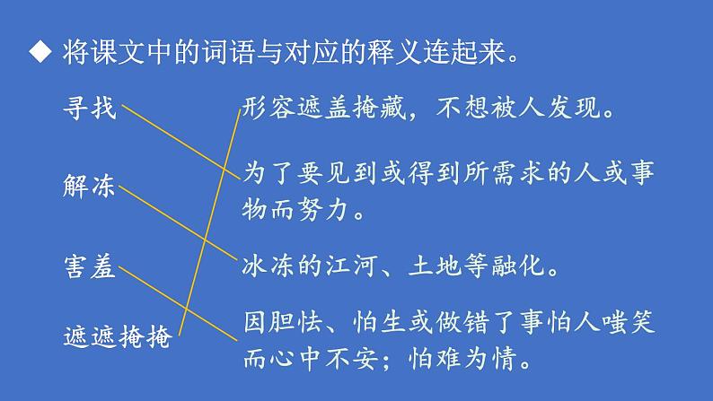 部编版二年级语文下册--2 找春天(课件)07