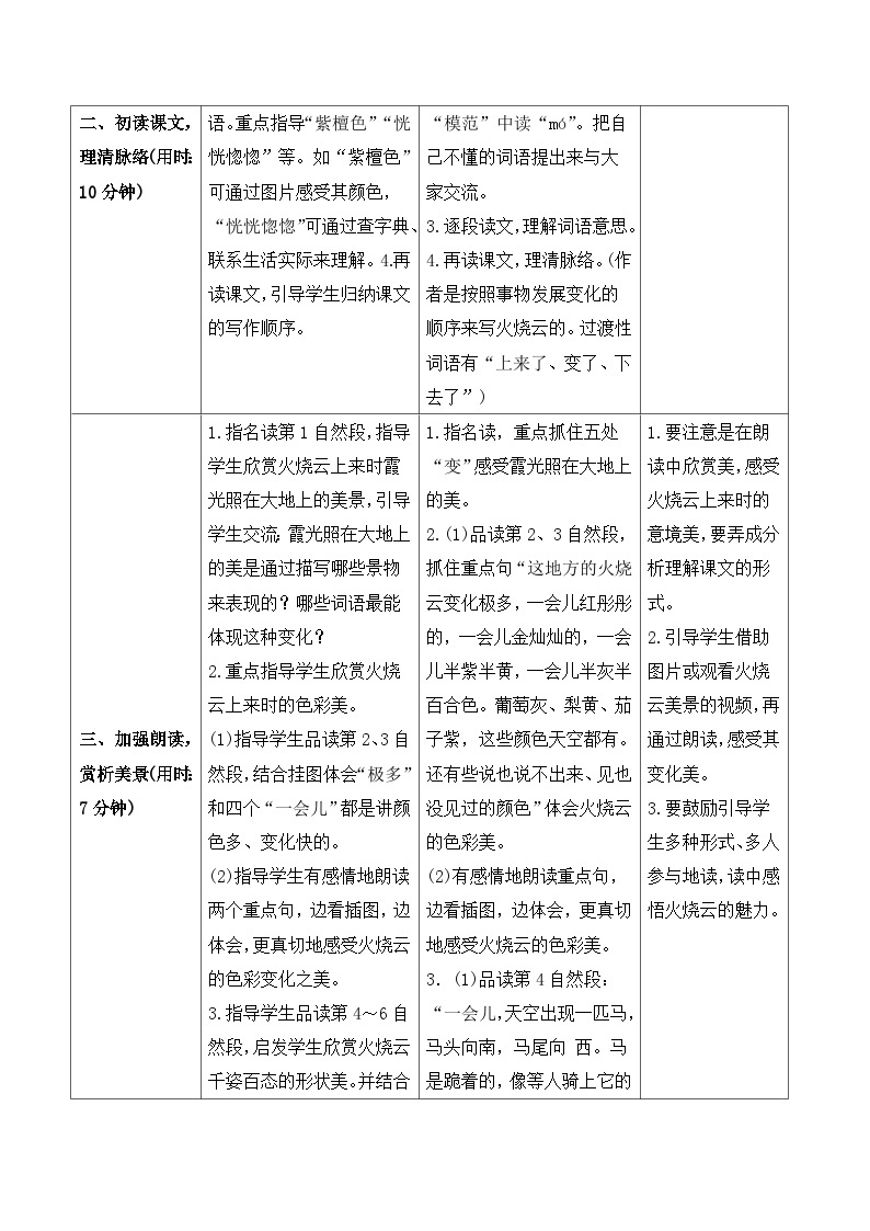 24 火烧云 课件+教案+导学案+课堂实录+素材02