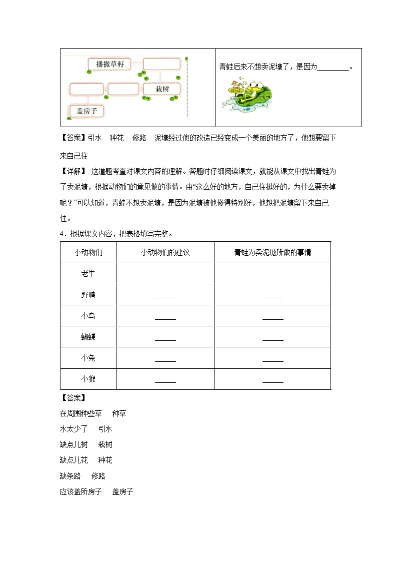 21.《青蛙卖泥塘》-课中随堂填-二年级语文下册同步试题精编(解析版+学生版)02