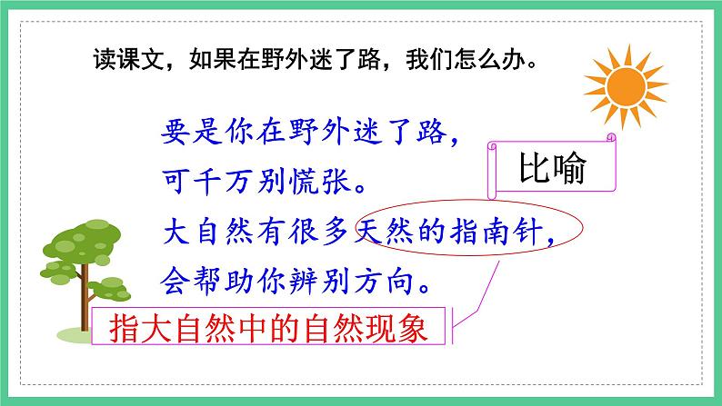 第17课《要是你在野外迷了路》(课件)部编版语文二年级下册第8页