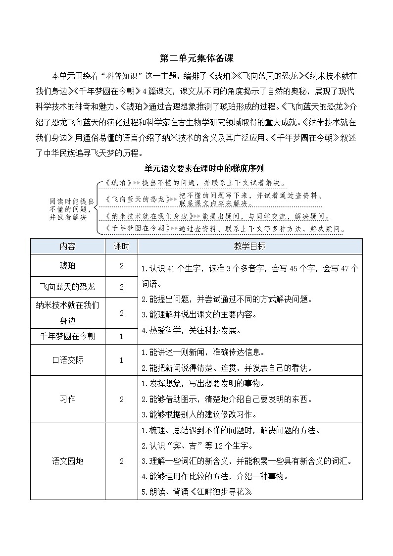 【人教部编版】四下语文 5 琥珀 (课件+教案)01