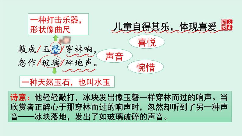 1 古诗三首(第二课时)课件PPT第8页