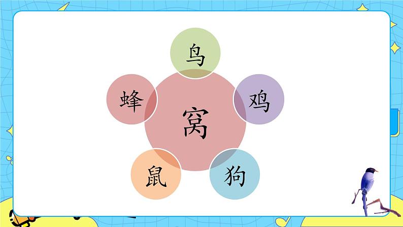 部编版(五四制)语文一下 6.《树和喜鹊》课件+教案+练习07