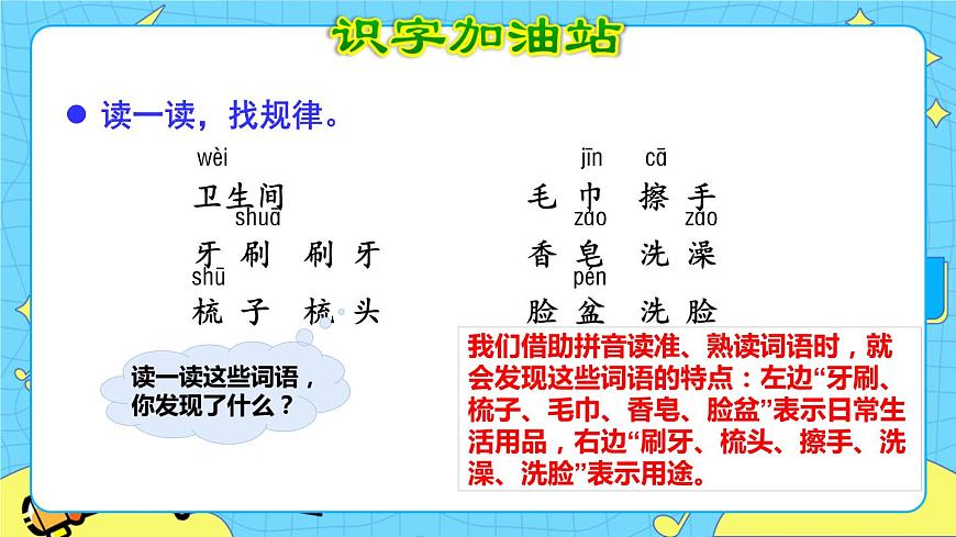 部編版（五四制）語文一下 語文園地八 課件第2頁