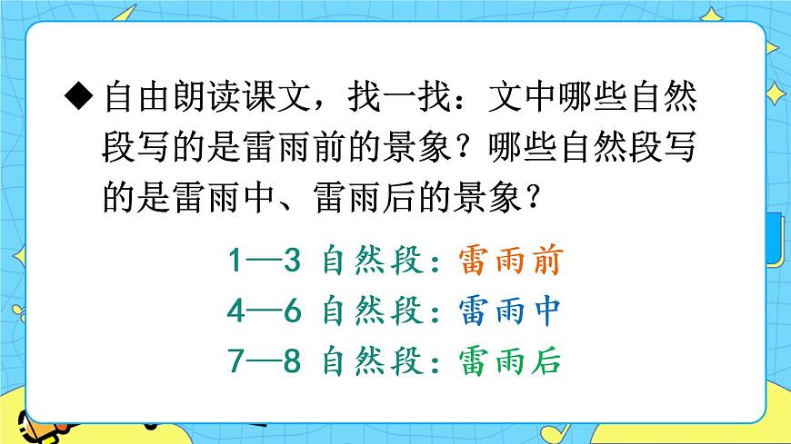 部編版（五四制）語(yǔ)文二下 16 雷雨 課件第6頁(yè)