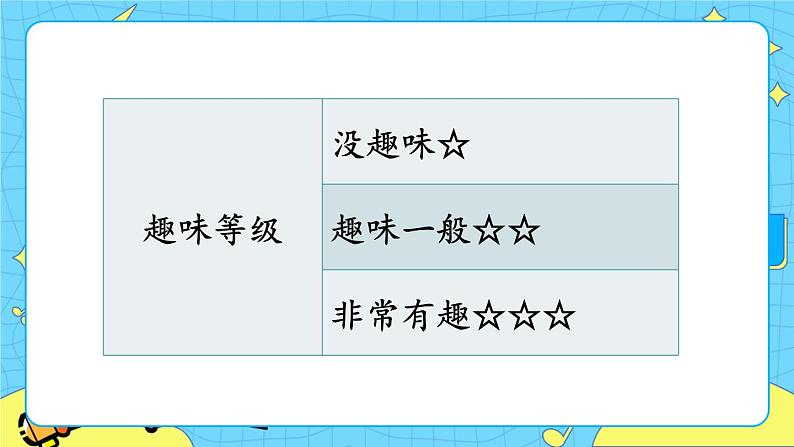 部编版(五四制)三下 口语交际:趣味故事会 课件第8页