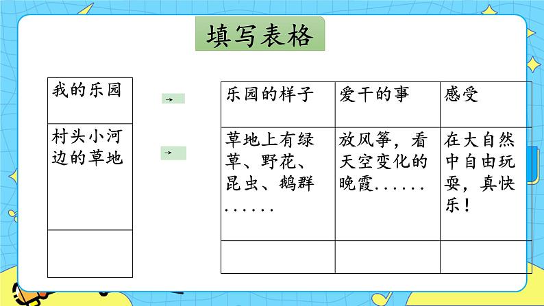 部编版(五四制)四下 习作:我的乐园 课件+教案06