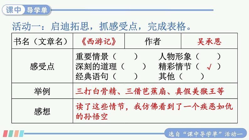 【人教部编版】五年级下册语文 习作:写读后感(课件+教案)04