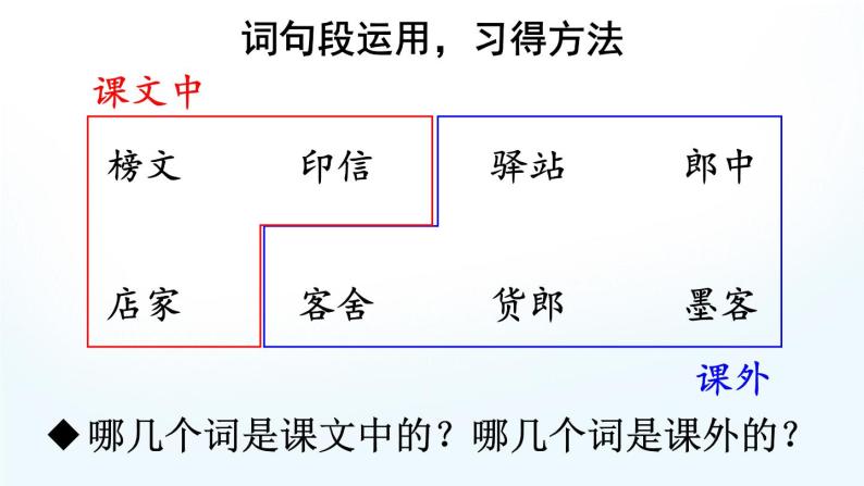 【人教部编版】五年级下册语文  语文园地二(课件+教案）06