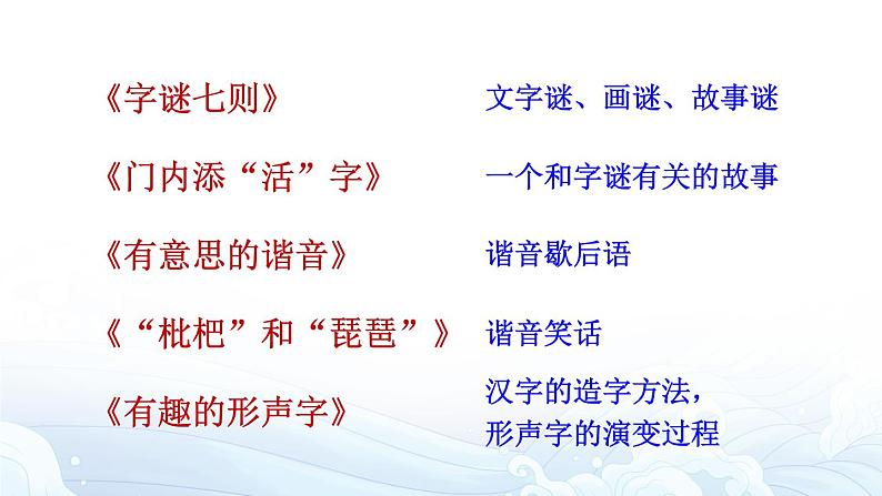 【人教部编版】五年级下册语文 综合性学习:遨游汉字王国(1)汉字真有趣(课件+教案)07
