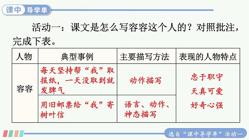 【人教部编版】五年级下册语文 习作例文(课件+教案)04