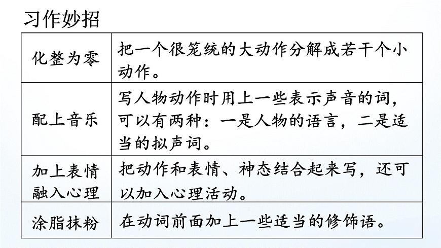 習作例文 第5頁