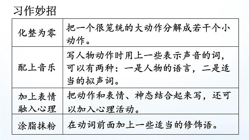 【人教部编版】五年级下册语文 习作例文(课件+教案)05
