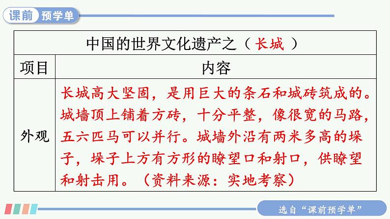 【人教部编版】五年级下册语文 习作:中国的世界文化遗产(课件+教案)06