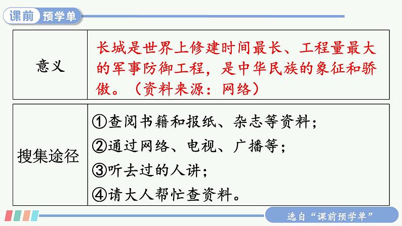 【人教部编版】五年级下册语文 习作:中国的世界文化遗产(课件+教案)08