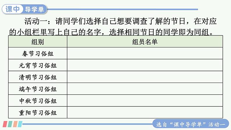 综合性学习:中华传统节日第4页