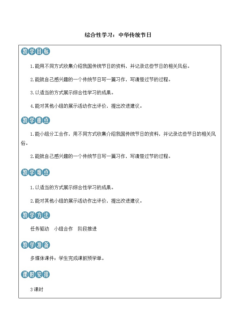 综合性学习:中华传统节日第1页
