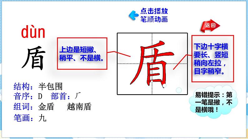 15 自相矛盾 第一课时第5页