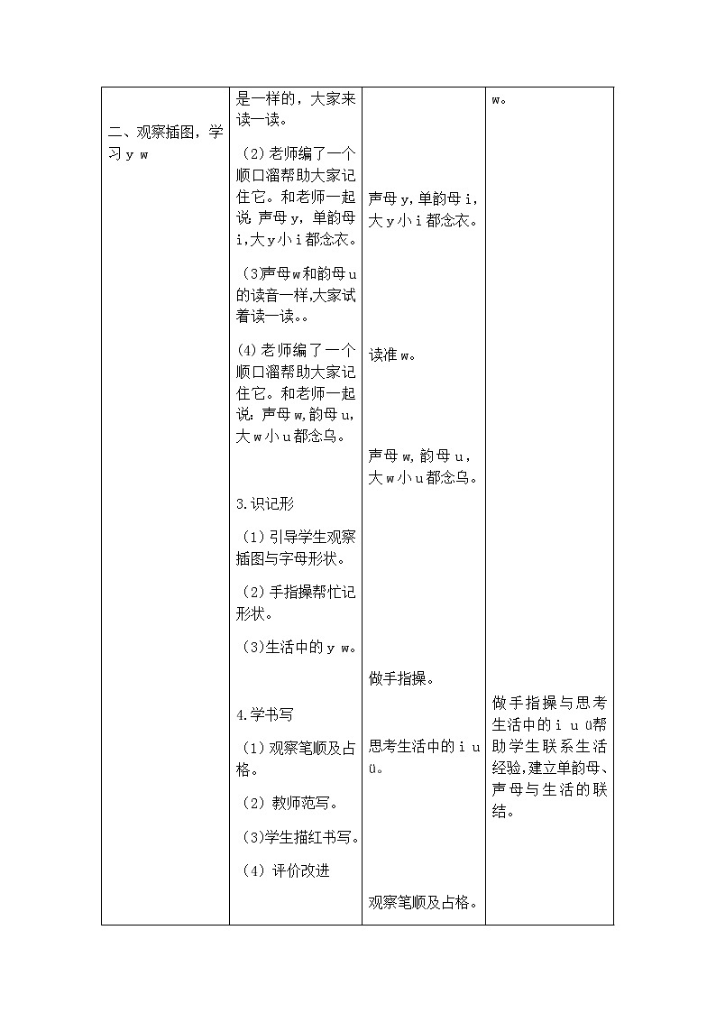 部编本语文 一年级上册《i  u  ü  y  w》第二课时教案第2页