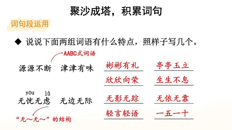 【人教部编版】三下语文 语文园地二(课件+教案)06