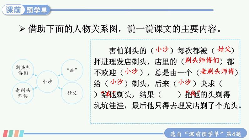 19 剃头大师第8页