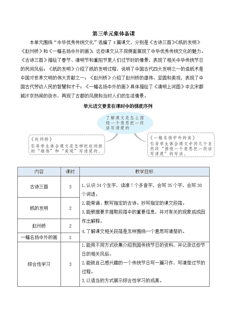 【人教部编版】三下语文 9 古诗三首 元日 (3课时课件+教案)01