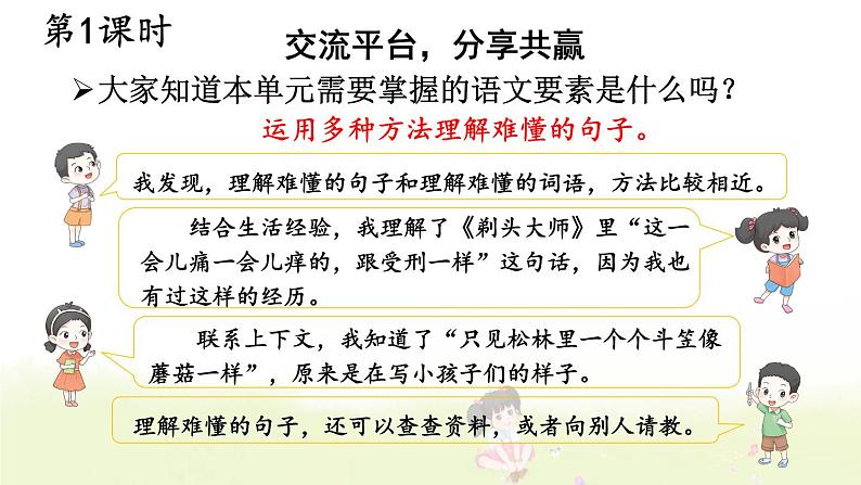 语文园地六第2页