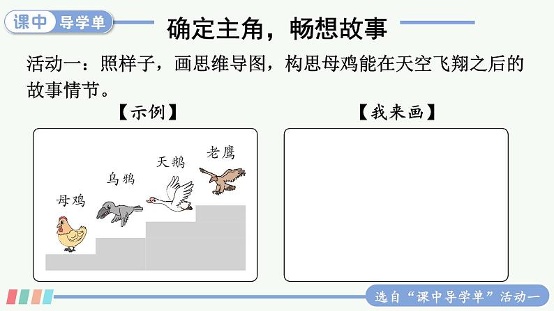 习作:这样想象真有趣第4页