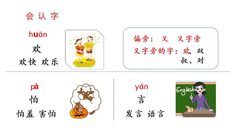 部编版一年级下册语文(上课课件)识字4 猜字谜第8页