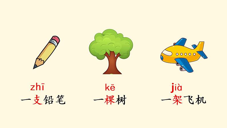 部编版一年级下册语文(上课课件)语文园地二第3页