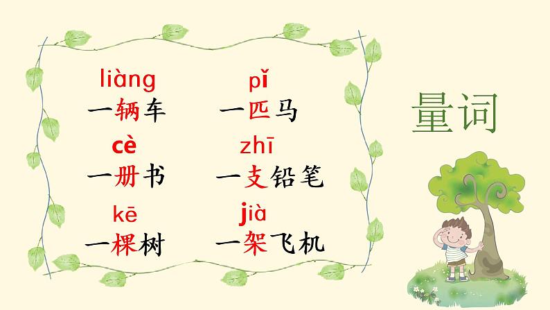 部编版一年级下册语文(上课课件)语文园地二第4页