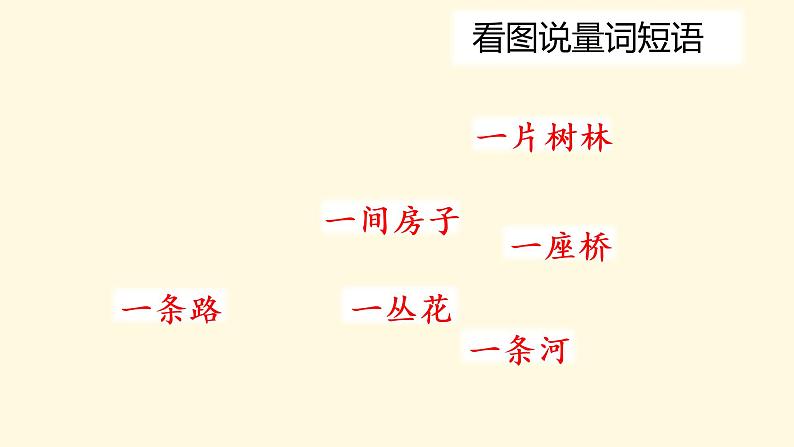 部编版一年级下册语文(上课课件)语文园地二第7页