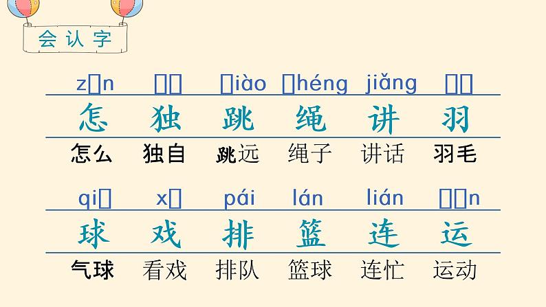 部编版一年级下册语文(上课课件)怎么都快乐第5页