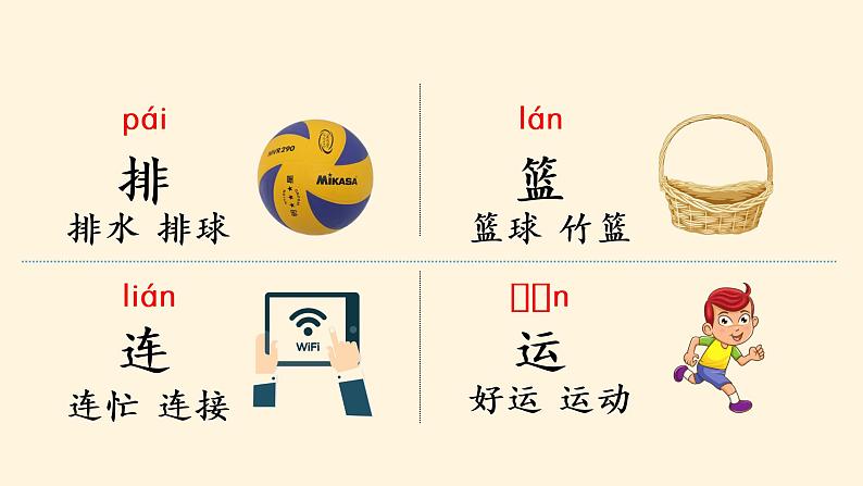 部编版一年级下册语文(上课课件)怎么都快乐第8页