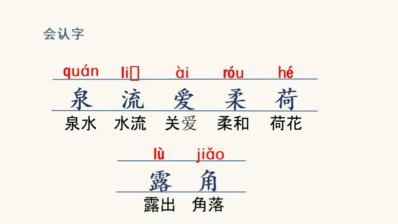 部编版一年级下册语文（上课课件）小池07