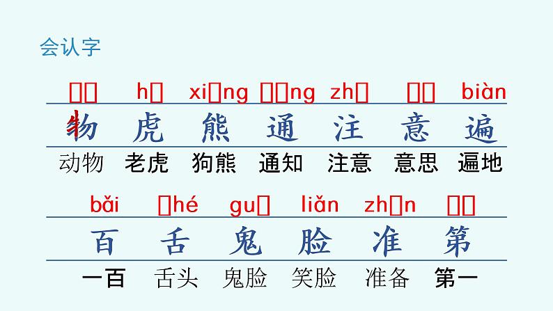 部编版一年级下册语文(上课课件)动物王国开大会第5页