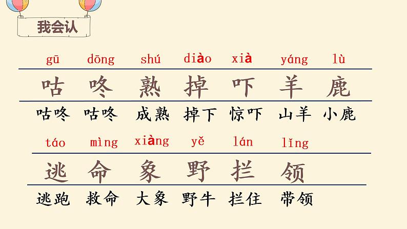 部编版一年级下册语文(上课课件) 咕咚第5页