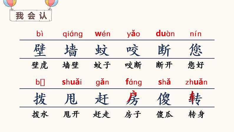 部编版一年级下册语文(上课课件) 小壁虎借尾巴第5页
