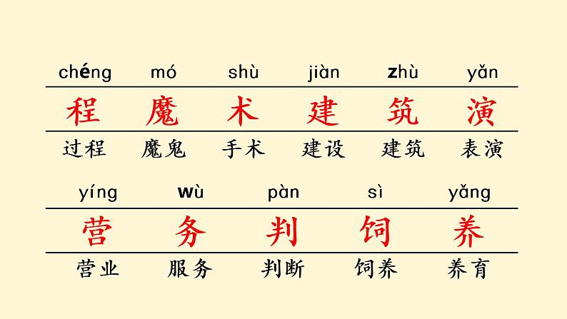 部编版二年级下册语文(教学课件)语文园地二07