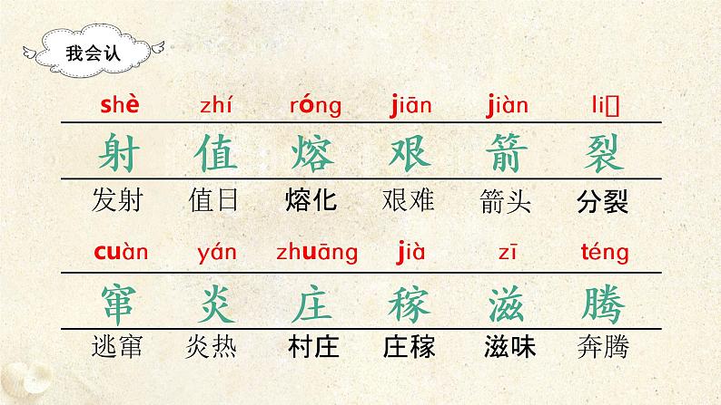部编版二年级下册语文(教学课件)24.羿射九日第6页