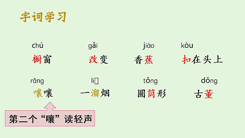 部编版三年级下册语文(教学课件)26.方帽子店06