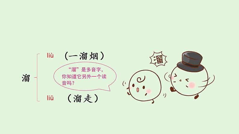 部编版三年级下册语文(教学课件)26.方帽子店08