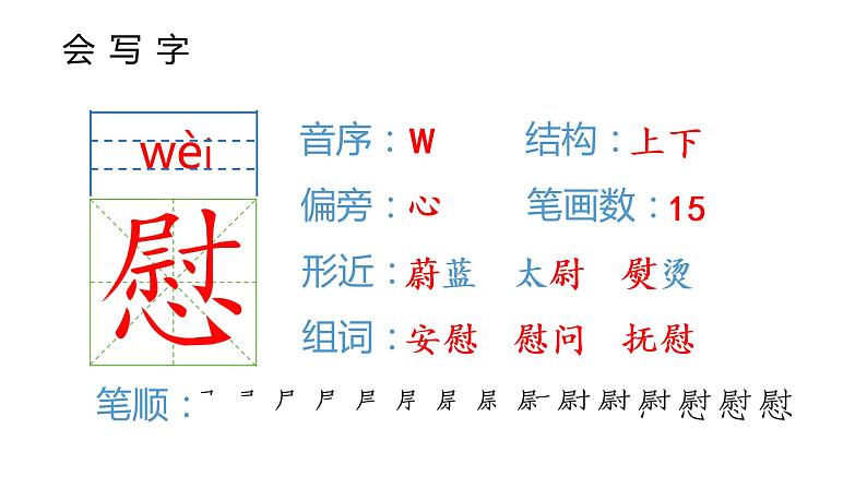 部编版四年级下册语文(教学课件)3.天窗第7页