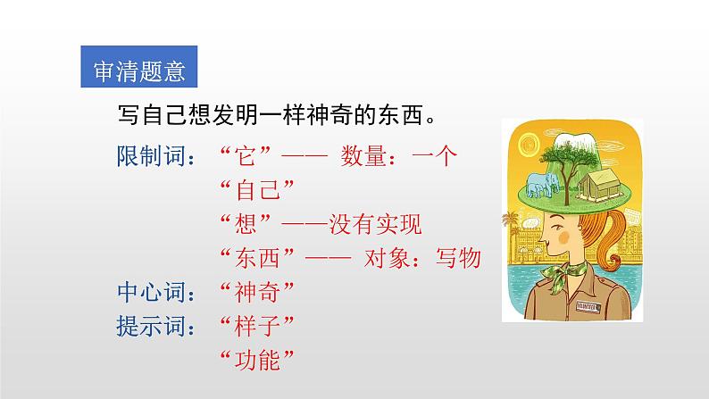 部编版四年级下册语文(教学课件)习作二 我的奇思妙想07