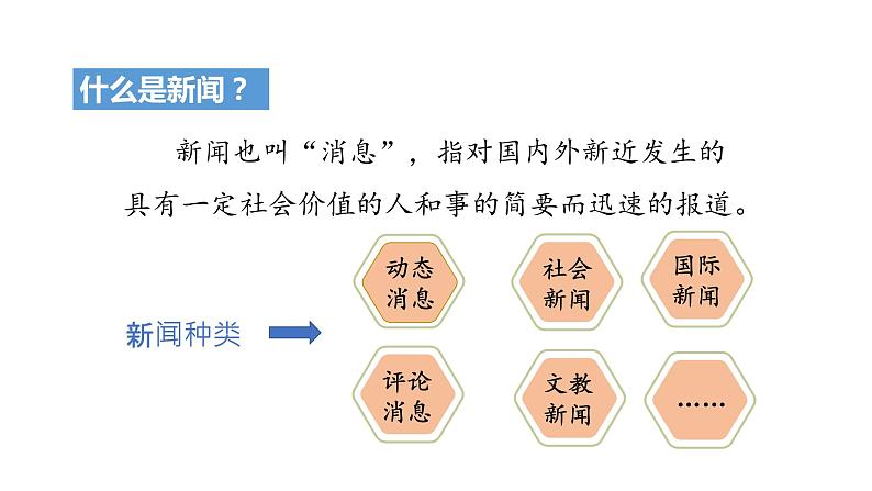 部编版四年级下册语文(教学课件)口语交际 说新闻06