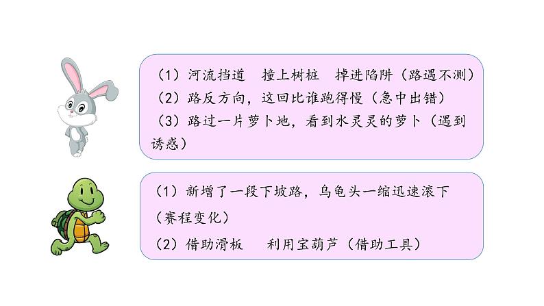 部编版四年级下册语文(教学课件)习作八 故事新编08